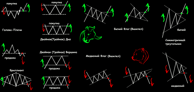 d0b0d0bbd18cd182d0b5d180d0bdd0b0d182d0b8d0b2d0bdd18bd0b5-d0bcd0b5d182d0bed0b4d18b-d0b0d0bdd0b0d0bbd0b8d0b7d0b0-d180d18bd0bdd0bad0b0
