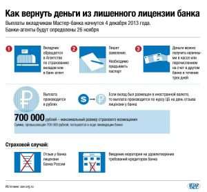 d0b1d0b0d0bdd0ba-d0bbd0b5d0b3d0b8d0bed0bd-d0b8d0bdd0bdd0bed0b2d0b0d186d0b8d0bed0bdd0bdd18bd0b5-d181d182d180d0b0d182d0b5d0b3d0b8d0b8