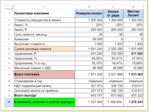 d0b2-d0bad0b0d0bad0b8d185-d0b1d0b0d0bdd0bad0b0d185-d0b5d181d182d18c-d0bbd0b8d0b7d0b8d0bdd0b3-d0bed0b1d0b7d0bed180-d0bfd180d0b5d0b4d0bb