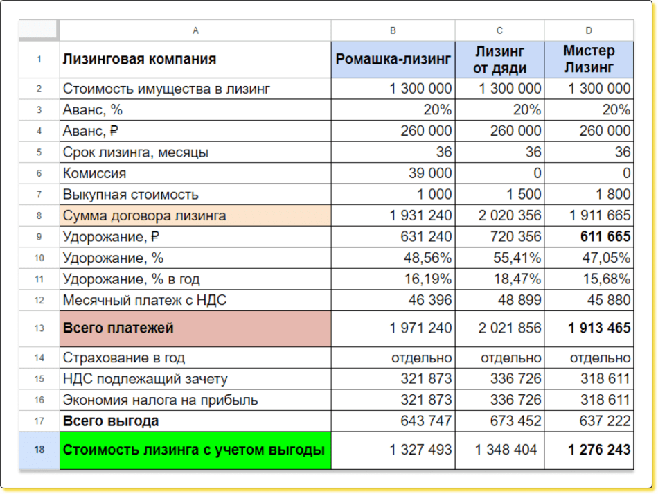 d0b2-d0bad0b0d0bad0b8d185-d0b1d0b0d0bdd0bad0b0d185-d0b5d181d182d18c-d0bbd0b8d0b7d0b8d0bdd0b3-d0bed0b1d0b7d0bed180-d0bfd180d0b5d0b4d0bb