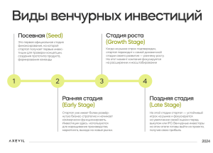 d0b2d0b5d0bdd187d183d180d0bdd18bd0b5-d0b8d0bdd0b2d0b5d181d182d0b8d186d0b8d0b8