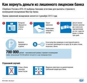 d0b2d0bad0bbd0b0d0b4d187d0b8d0bad0b8-d0b1d0b0d0bdd0bad0bed0b2-d183-d0bad0bed182d0bed180d18bd185-d0bed182d0bed0b7d0b2d0b0d0bbd0b8-d0bb