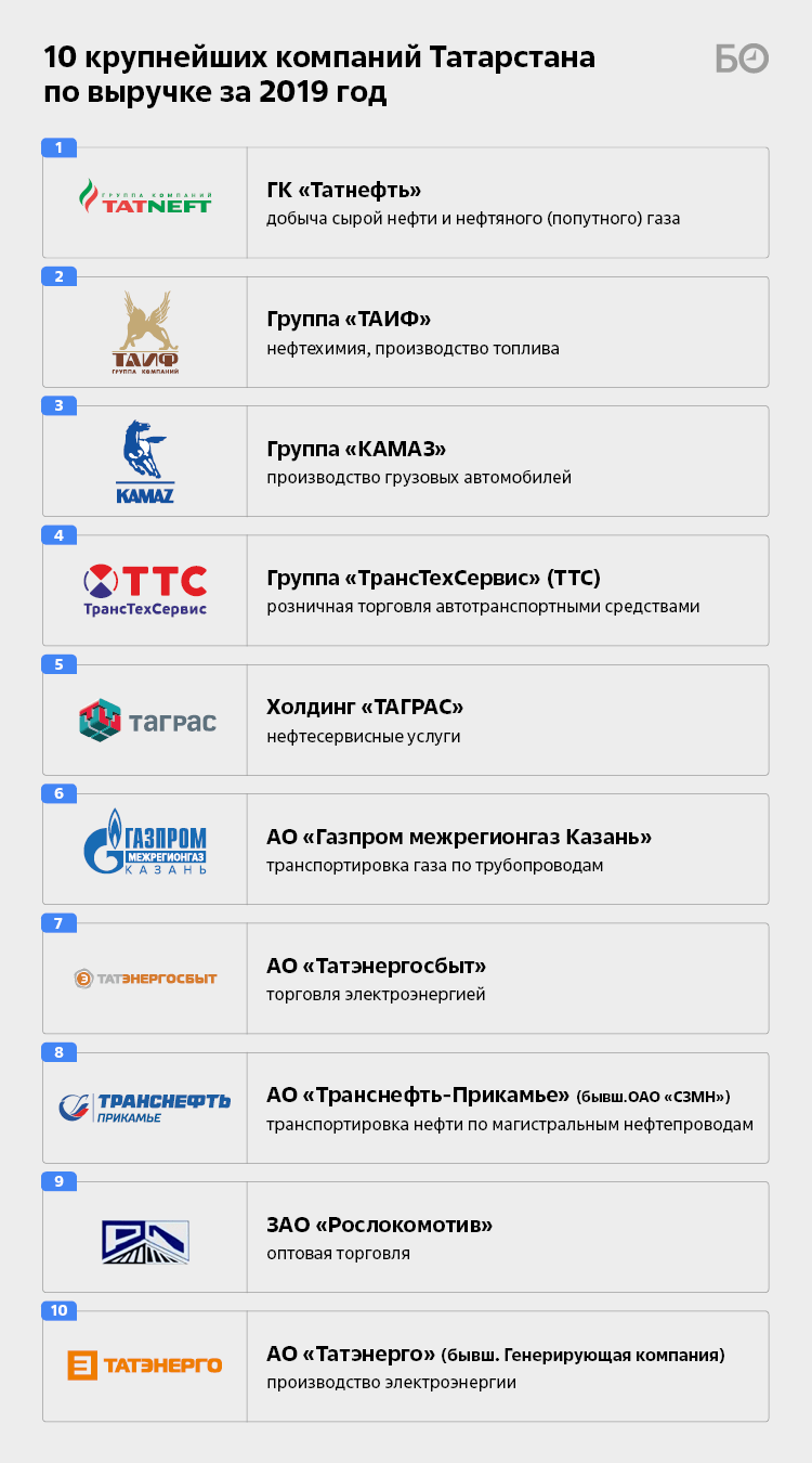 d0b2d181d0b5-d182d0b5d0bdd0b4d0b5d180d18b-d0b2-d182d0b0d182d0b0d180d181d182d0b0d0bdd0b5-d0b2d0bed0b7d0bcd0bed0b6d0bdd0bed181d182d0b8