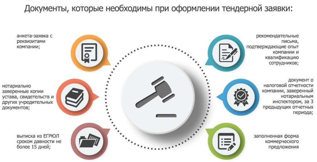 d0b2d18bd0b8d0b3d180d18bd0b2d0b0d0b5d0bc-d182d0b5d0bdd0b4d0b5d180d18b-d0b4d0bbd18f-d0b2d0b0d181