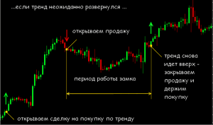 d0b7d0b0d0bcd0bed0ba-d0bdd0b0-d184d0bed180d0b5d0bad181-d187d182d0be-d18dd182d0be-d182d0b0d0bad0bed0b5-d0b8-d0bad0b0d0ba-d0b5d0b3d0be