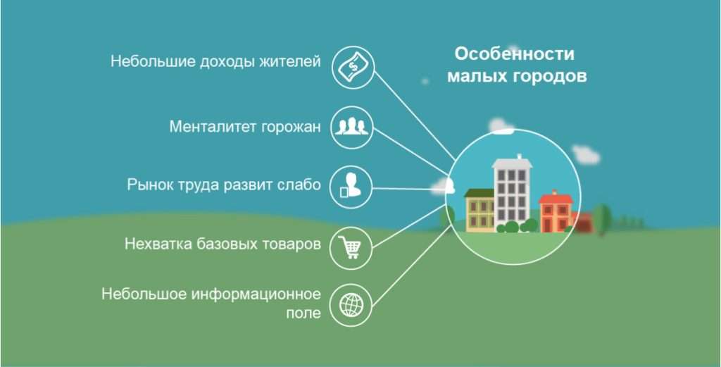 d0b8d0b4d0b5d0b8-d0b4d0bbd18f-d0b2d18bd0b3d0bed0b4d0bdd0bed0b3d0be-d0b1d0b8d0b7d0bdd0b5d181d0b0-d0b2-d0bcd0b0d0bbd0b5d0bdd18cd0bad0be