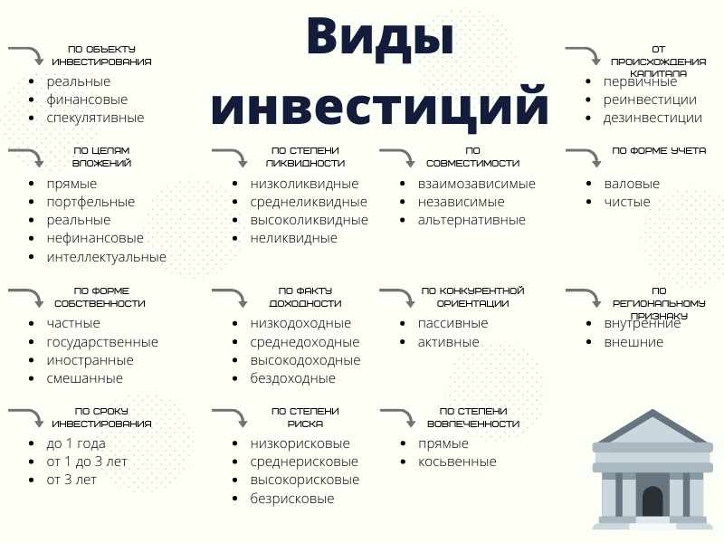 d0b8d0bdd0b2d0b5d181d182d0b8d186d0b8d0b8-d0b8-d0b8d185-d0bcd0b5d182d0bed0b4d18b