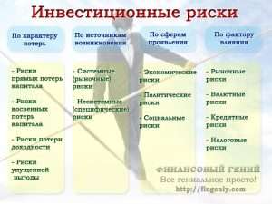 d0b8d0bdd0b2d0b5d181d182d0b8d186d0b8d0b8-d187d182d0be-d0bfd0bed0bbd183d187d0b8d0bc-d0b8-d0bad0b0d0bad0b8d0b5-d180d0b8d181d0bad0b8