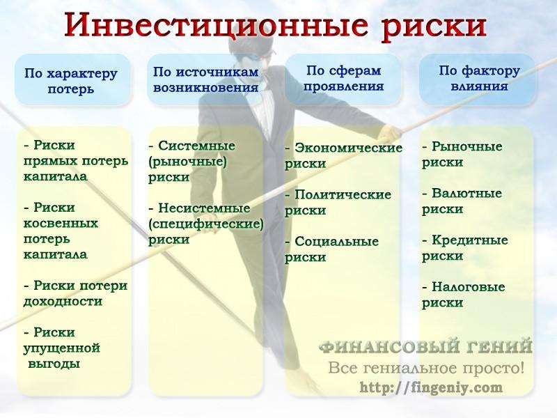 d0b8d0bdd0b2d0b5d181d182d0b8d186d0b8d0b8-d187d182d0be-d0bfd0bed0bbd183d187d0b8d0bc-d0b8-d0bad0b0d0bad0b8d0b5-d180d0b8d181d0bad0b8