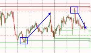 d0b8d0bdd0b4d0b8d0bad0b0d182d0bed180-d183d180d0bed0b2d0bdd18f-d0b4d0bbd18f-d184d0bed180d0b5d0bad181-d0bdd0bed0b2d18bd0b9-d0b2d0b7d0b3