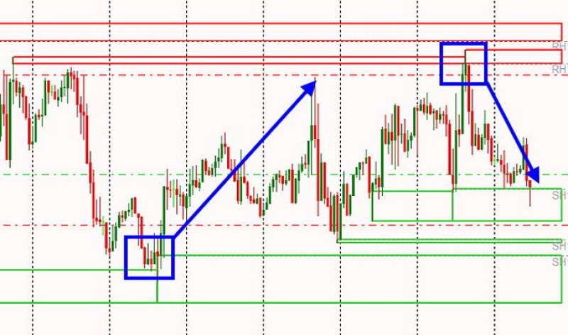 d0b8d0bdd0b4d0b8d0bad0b0d182d0bed180-d183d180d0bed0b2d0bdd18f-d0b4d0bbd18f-d184d0bed180d0b5d0bad181-d0bdd0bed0b2d18bd0b9-d0b2d0b7d0b3