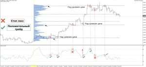 d0b8d0bdd0b4d0b8d0bad0b0d182d0bed180d18b-d0b4d0bbd18f-d182d0bed180d0b3d0bed0b2d0bbd0b8-d0bdd0b0-d184d0bed180d0b5d0bad181d0b5