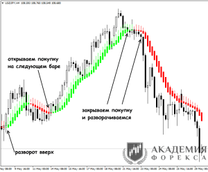 d0b8d0bdd0b4d0b8d0bad0b0d182d0bed180d18b-d182d180d0b5d0bdd0b4d0b0-d0b4d0bbd18f-d184d0bed180d0b5d0bad181d0b0