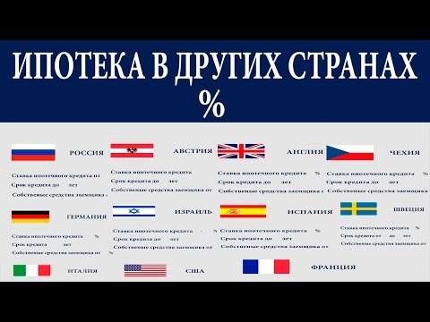 d0b8d0bfd0bed182d0b5d0bad0b0-d0b2-d0b1d0b0d0bdd0bad0b0d185-d0b5d0b2d180d0bed0bfd18b-d0bdd0b5d0b8d0b7d0b2d0b5d0b4d0b0d0bdd0bdd18bd0b5