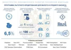 d0b8d0bfd0bed182d0b5d0bad0b0-d0b2-d0b8d0bdd182d0b5d0b7d0b0-d0b1d0b0d0bdd0bad0b5-d183d181d0bbd0bed0b2d0b8d18f-d0bfd180d0b5d0b8d0bcd183