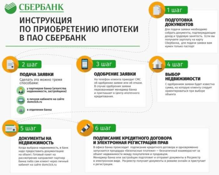 d0b8d0bfd0bed182d0b5d0bad0b0-d0bed182-d0b1d0b0d0bdd0bad0b0-d181d0bfd0b1-d183d181d0bbd0bed0b2d0b8d18f-d0bfd180d0bed0b3d180d0b0d0bcd0bc