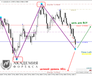 d0bad0b0d0ba-d0b8d0bdd0b4d0b8d0bad0b0d182d0bed180-d181d0b0d0bcd18bd0b9-d182d0bed187d0bdd18bd0b9-d0bdd0b0-d184d0bed180d0b5d0bad181