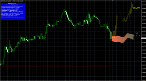 d0bad0b0d0ba-d181d0bad0b0d187d0b0d182d18c-d0b8d0bdd0b4d0b8d0bad0b0d182d0bed180d18b-d184d0bed180d0b5d0bad181