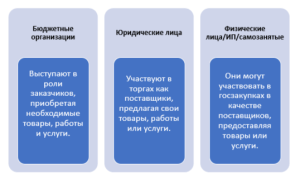 d0bad182d0be-d0bcd0bed0b6d0b5d182-d183d187d0b0d181d182d0b2d0bed0b2d0b0d182d18c-d0b2-d182d0b5d0bdd0b4d0b5d180d0b0d185