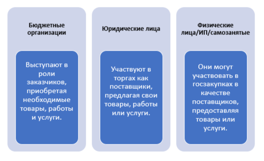 d0bad182d0be-d0bcd0bed0b6d0b5d182-d183d187d0b0d181d182d0b2d0bed0b2d0b0d182d18c-d0b2-d182d0b5d0bdd0b4d0b5d180d0b0d185