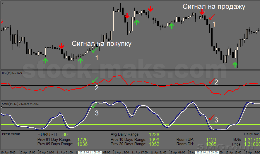 d0bcd0bed18f-d0bfd180d0b8d0b1d18bd0bbd18cd0bdd0b0d18f-d181d182d180d0b0d182d0b5d0b3d0b8d18f-d184d0bed180d0b5d0bad181