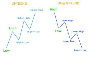 d0bdd0bed0b2d0b5d0b9d188d0b8d0b5-d0b8d0bdd0b4d0b8d0bad0b0d182d0bed180d18b-d0b4d0bbd18f-d184d0bed180d0b5d0bad181d0b0