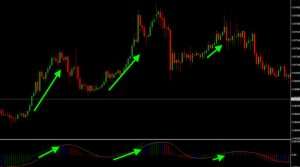 d0bdd0bed0b2d18bd0b5-d0b8d0bdd0b4d0b8d0bad0b0d182d0bed180d18b-d0b4d0bbd18f-d184d0bed180d0b5d0bad181-d0bad0b0d0ba-d183d0bbd183d187d188