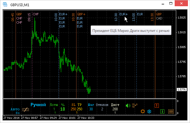 d0bdd0bed0b2d18bd0b9-d0b8d0bdd0b4d0b8d0bad0b0d182d0bed180-d0b4d0bbd18f-d184d0bed180d0b5d0bad181d0b0