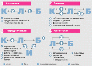 d0bfd0b0d180d182d0bdd0b5d180d181d182d0b2d0be-d0bbd0b8d0b7d0b8d0bdd0b3d0bed0b2d18bd185-d0bad0bed0bcd0bfd0b0d0bdd0b8d0b9-d0b8-d0b1d0b0