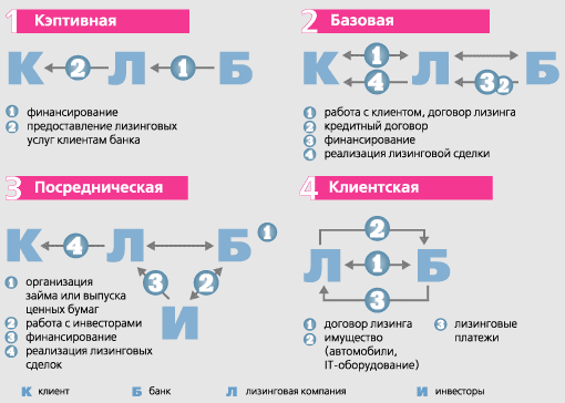 d0bfd0b0d180d182d0bdd0b5d180d181d182d0b2d0be-d0bbd0b8d0b7d0b8d0bdd0b3d0bed0b2d18bd185-d0bad0bed0bcd0bfd0b0d0bdd0b8d0b9-d0b8-d0b1d0b0
