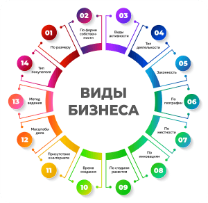 d0bfd0b5d180d181d0bfd0b5d0bad182d0b8d0b2d0bdd18bd0b5-d0b1d0b8d0b7d0bdd0b5d181-d0b8d0b4d0b5d0b8-d0b4d0bbd18f-d181d0b5d0bcd0b5d0b9d0bd