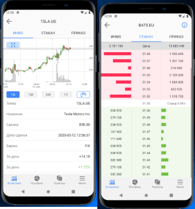 d0bfd0be-d0b4d0bbd18f-d182d0bed180d0b3d0bed0b2d0bbd0b8-d0bdd0b0-d184d0bed0bdd0b4d0bed0b2d0bed0bc-d180d18bd0bdd0bad0b5-d0b2d18bd0b1d0be