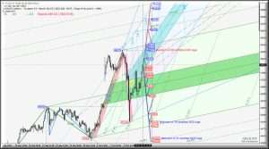 d180d0b5d0b0d0bbd18cd0bdd18bd0b5-d182d0bed180d0b3d0b8-d0b2-d180d0b5d0b0d0bbd18cd0bdd0bed0bc-d0b2d180d0b5d0bcd0b5d0bdd0b8-d0bdd0b0-d184