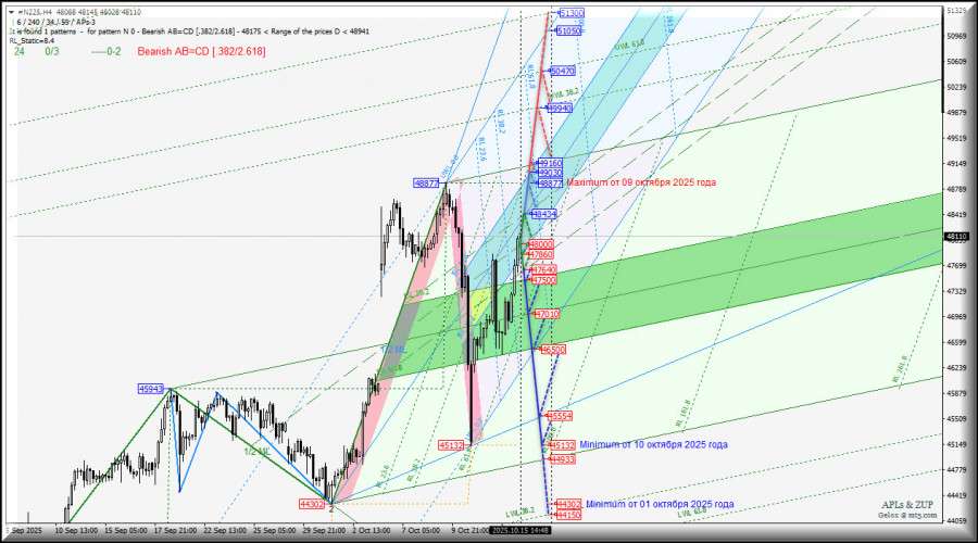 d180d0b5d0b0d0bbd18cd0bdd18bd0b5-d182d0bed180d0b3d0b8-d0b2-d180d0b5d0b0d0bbd18cd0bdd0bed0bc-d0b2d180d0b5d0bcd0b5d0bdd0b8-d0bdd0b0-d184