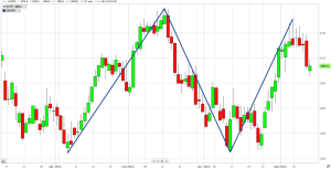 d180d0b5d0b2d0bed0bbd18ed186d0b8d18f-d0b2-d182d0b5d185d0bdd0b8d187d0b5d181d0bad0bed0bc-d0b0d0bdd0b0d0bbd0b8d0b7d0b5-d0bed0b1d0b7d0be