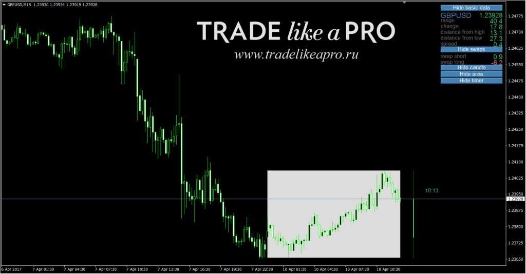 d181d0bad0b0d187d0b0d182d18c-d0b8d0bdd0b4d0b8d0bad0b0d182d0bed180d18b-d0b4d0bbd18f-d0bcd1824-d184d0bed180d0b5d0bad181-d180d183d0bad0be