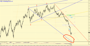 d181d182d180d0b0d182d0b5d0b3d0b8d0b8-d184d0bed180d0b5d0bad181-4-you-d0bfd183d182d18c-d0ba-d183d181d0bfd0b5d188d0bdd0bed0b9-d182d0bed180