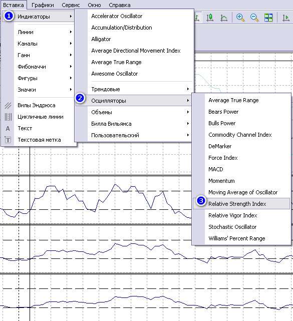 d181d182d180d0b0d182d0b5d0b3d0b8d0b8-d184d0bed180d0b5d0bad181-d0bdd0b0-d0bed0b4d0bdd0bed0bc-d0b8d0bdd0b4d0b8d0bad0b0d182d0bed180d0b5