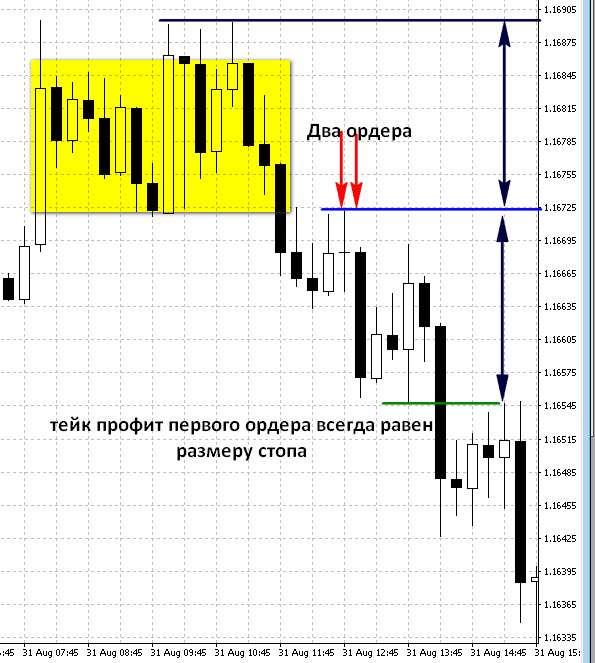 d181d182d180d0b0d182d0b5d0b3d0b8d18f-d181d0bdd0b0d0b9d0bfd0b5d180d0b0-d0b2-d184d0bed180d0b5d0bad181