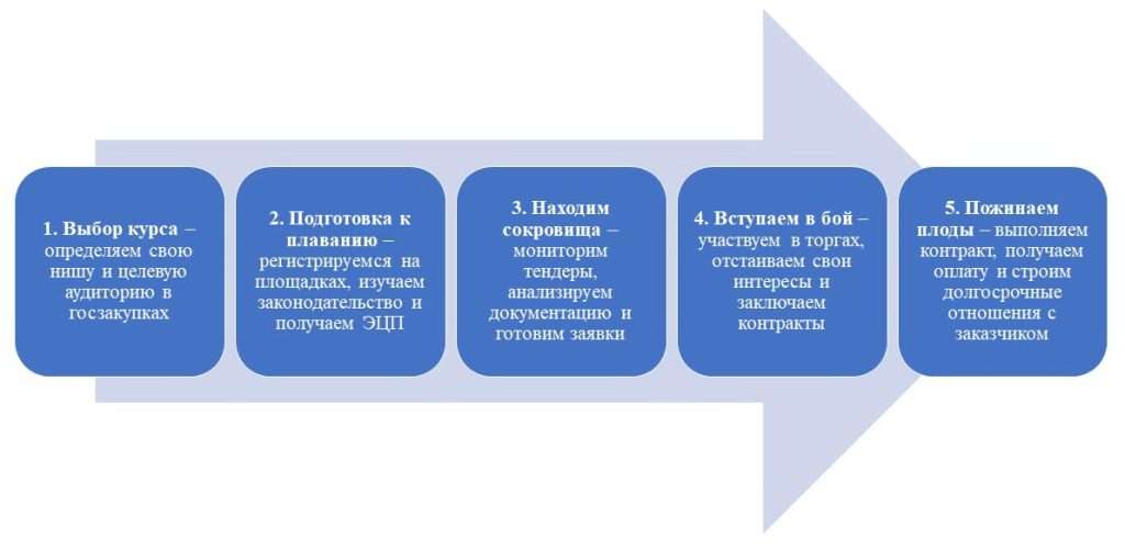 d182d0b5d0bdd0b4d0b5d180d18b-d0b3d0bed181d0b7d0b0d0bad183d0bfd0bed0ba-d0b2d0bed0b7d0bcd0bed0b6d0bdd0bed181d182d0b8-d0b8-d0bfd0b5d180