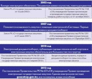 d182d0b5d0bdd0b4d0b5d180d18b-d0bad0b0d0b7d0b0d185d181d182d0b0d0bdd0b0-d0b2d0bed0b7d0bcd0bed0b6d0bdd0bed181d182d0b8-d0b4d0bbd18f-d180