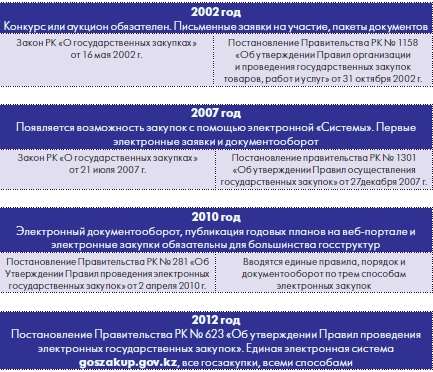 d182d0b5d0bdd0b4d0b5d180d18b-d0bad0b0d0b7d0b0d185d181d182d0b0d0bdd0b0-d0b2d0bed0b7d0bcd0bed0b6d0bdd0bed181d182d0b8-d0b4d0bbd18f-d180