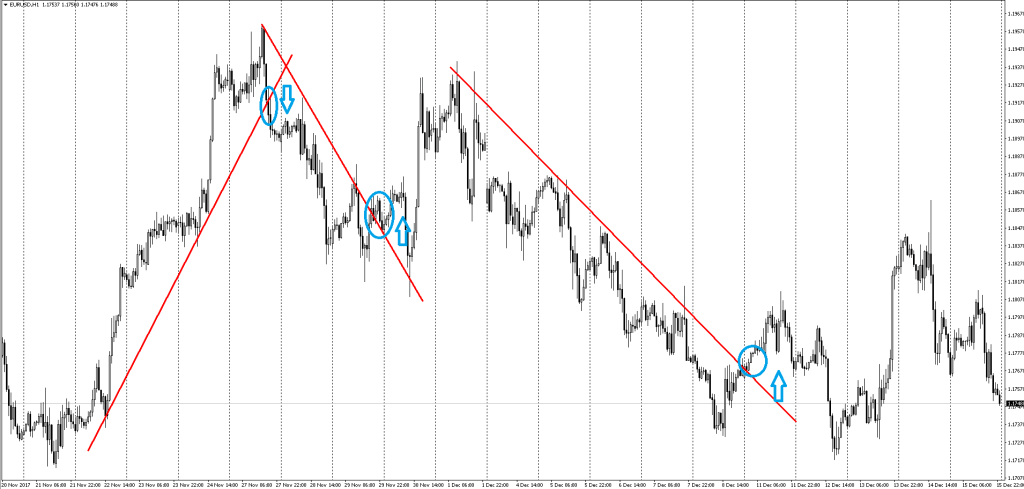 d183d0b6d0b5-d0bdd0b5-d0bfd180d0b8d0b1d18bd0bbd18cd0bdd18bd0b5-d181d182d180d0b0d182d0b5d0b3d0b8d0b8-d184d0bed180d0b5d0bad181-d0bad0b0