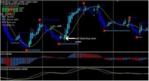 d184d0bed180d0b5d0bad181-d0b8d0bdd0b4d0b8d0bad0b0d182d0bed180d18b-d181d182d0bed0b8d182-d0bbd0b8-d0b8d0bc-d0b4d0bed0b2d0b5d180d18fd182