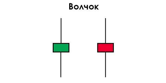 d184d0bed180d0b5d0bad181-d181-d0b1d0bed0bbd18cd188d0b8d0bc-d0b1d0b5d0b7d0b4d0b5d0bfd0bed0b7d0b8d182d0bdd18bd0bc-d0b1d0bed0bdd183d181