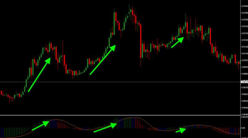 d185d0bed180d0bed188d0b8d0b5-d0b8d0bdd0b4d0b8d0bad0b0d182d0bed180d18b-d0b4d0bbd18f-d184d0bed180d0b5d0bad181-d0b2d18bd0b1d0bed180-d0b8