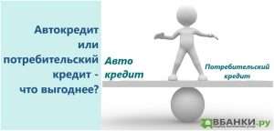 d187d182d0be-d0b2d18bd0b3d0bed0b4d0bdd0b5d0b5-d0bad180d0b5d0b4d0b8d182-d0b8d0bbd0b8-d0b0d0b2d182d0bed0bad180d0b5d0b4d0b8d182