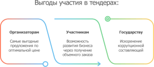 d187d182d0be-d0b4d0b5d0bbd0b0d182d18c-d0b5d181d0bbd0b8-d0b4d0bed0bad183d0bcd0b5d0bdd182d18b-d0bdd0b5-d0b2d181d0b5-d0b5d181d182d18c-d0b4